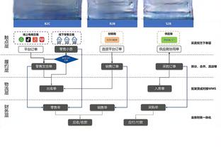 本-西蒙斯：很期待与施罗德共事 他能帮我们赢球