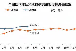 必威客服app下载截图3