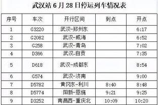 尽力局！小卡填满数据栏 17投8中&罚球10中9空砍全场最高的28分